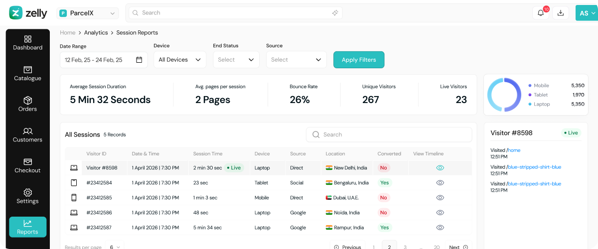 Zelly Dashboard